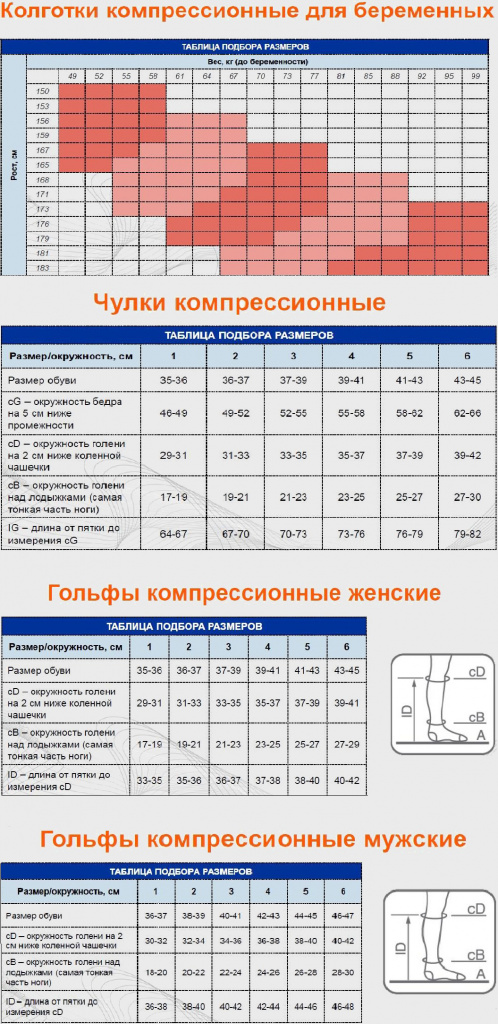 Таблица размеров